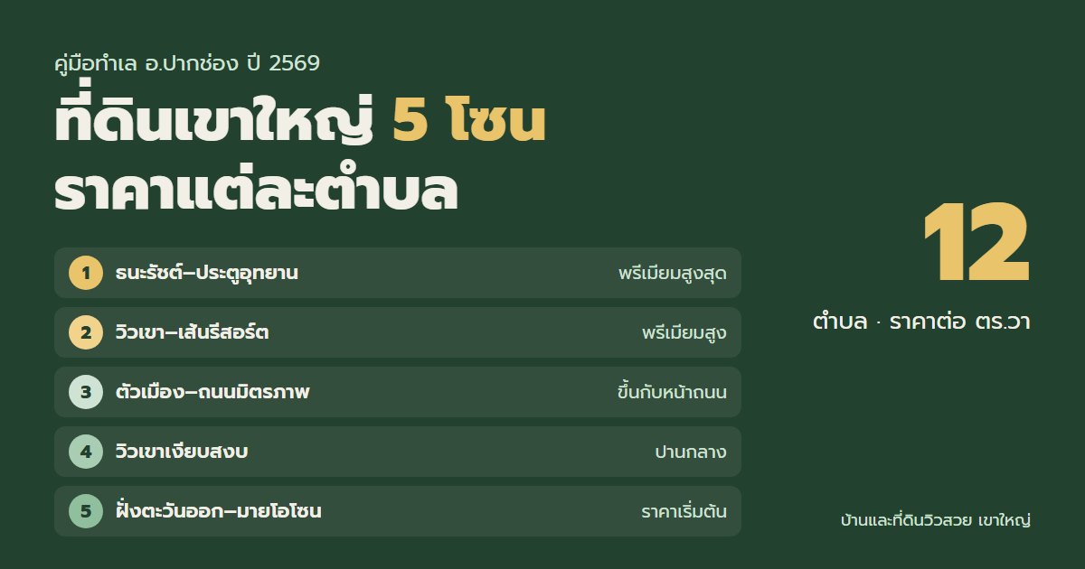 ที่ดินเขาใหญ่ อ.ปากช่อง มีกี่โซน? ความพรีเมียมและราคาที่ดินแต่ละตำบล ปี 2569